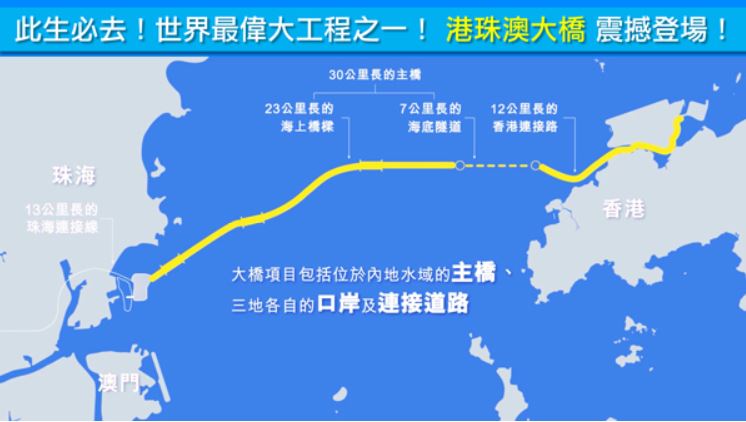 途經港珠澳大橋