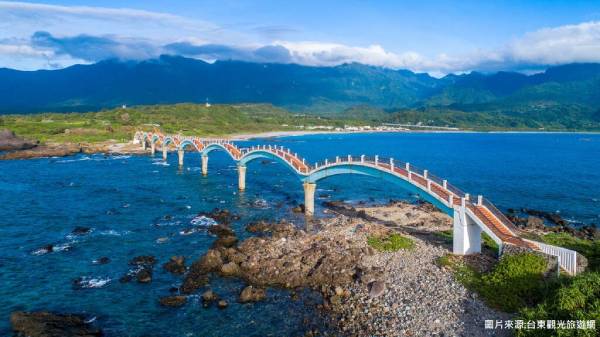 D3：台東飯店自由活動