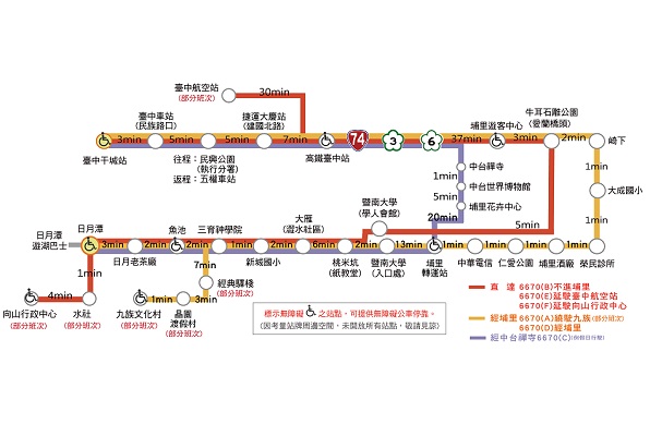 【台灣好行-日月潭線】