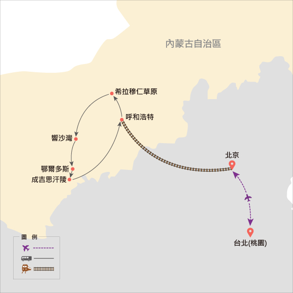 地圖僅提供路線示意參考，並未依照比例繪製，請見諒。-行程簡圖