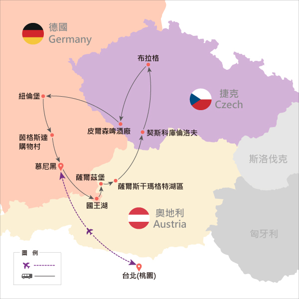 行程特色圖片