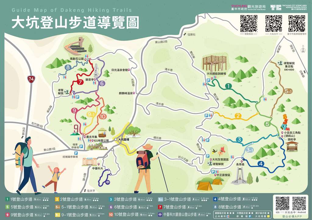 圖片載自台中觀光旅遊網-大坑9號步道(全長約1.6公里；來回約1.5小時)