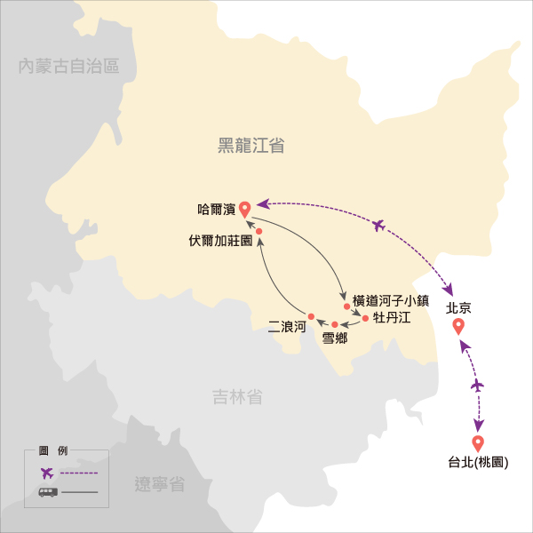行程簡圖