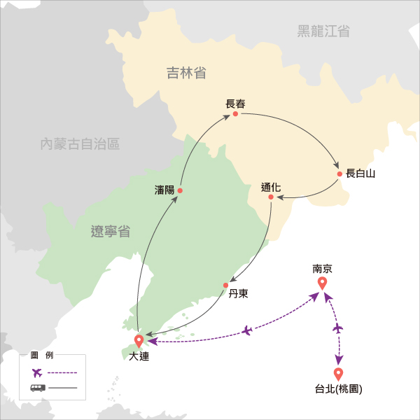 行程簡圖