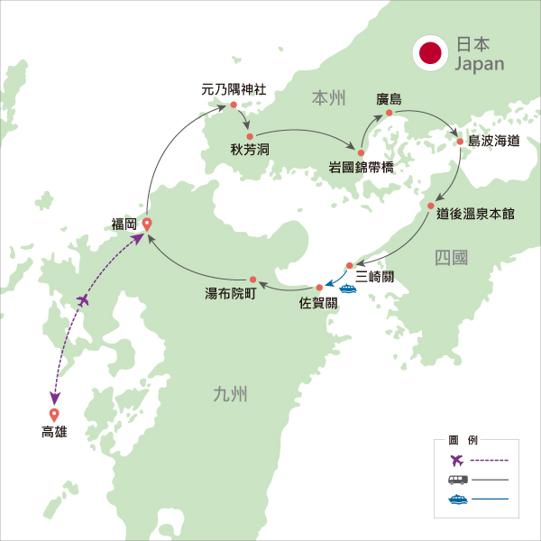 行程路線