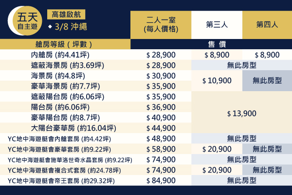 艙房售價表