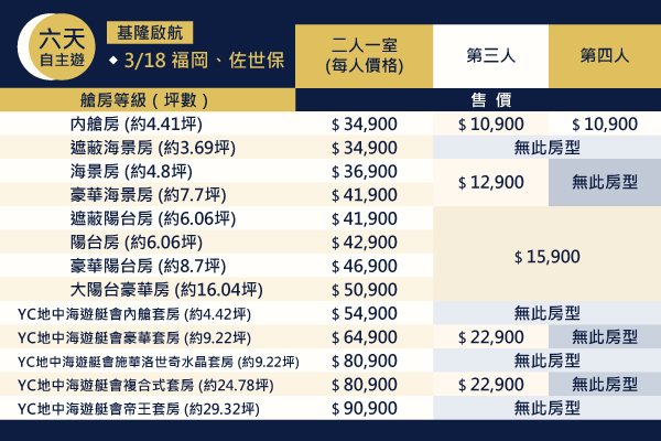 艙房售價表