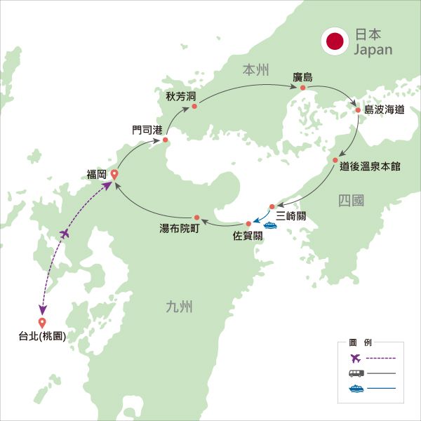 行程路線