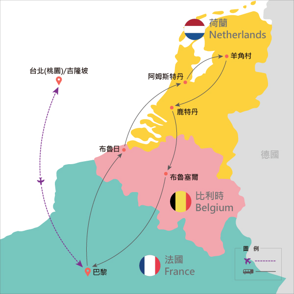 行程路線圖