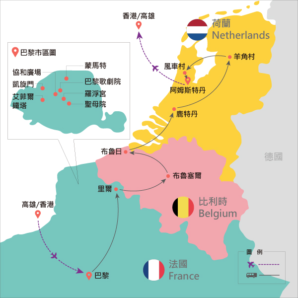 行程路線