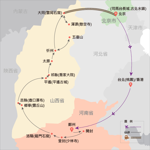 行程簡圖