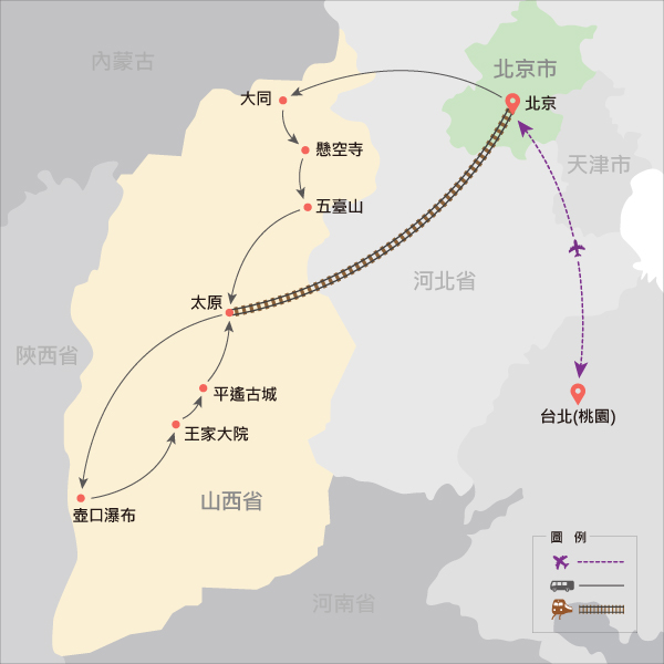 行程簡圖