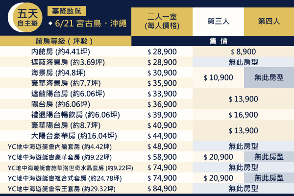 艙房售價表