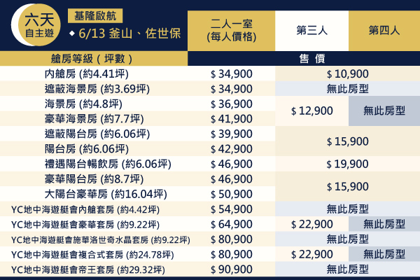 艙房售價表