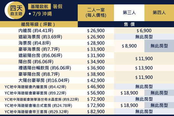 艙房售價表