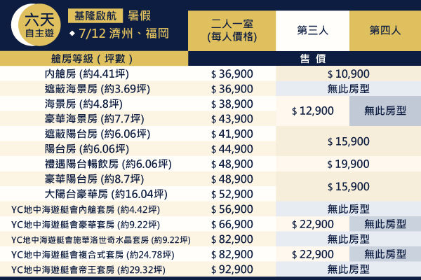 艙房售價表