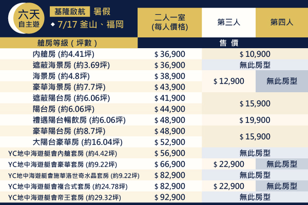 艙房售價表