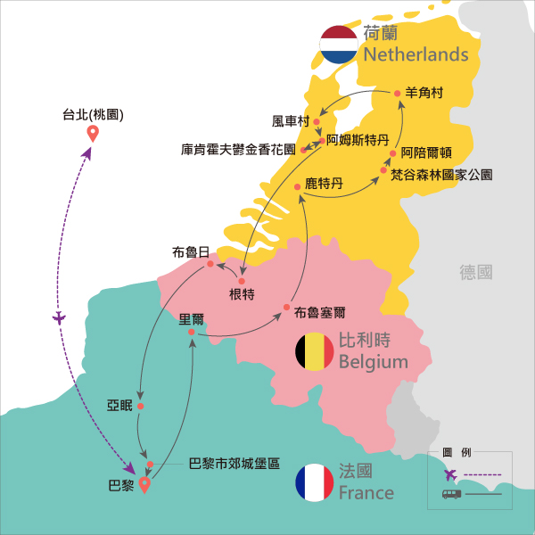 行程特色圖片