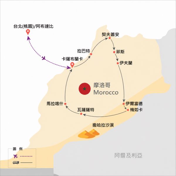 行程特色圖片
