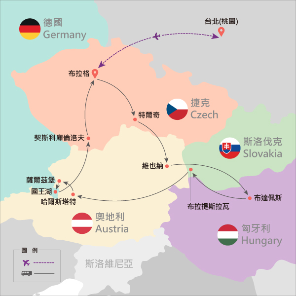 行程特色圖片