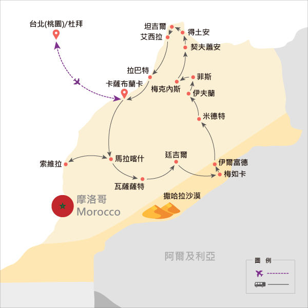 行程特色圖片