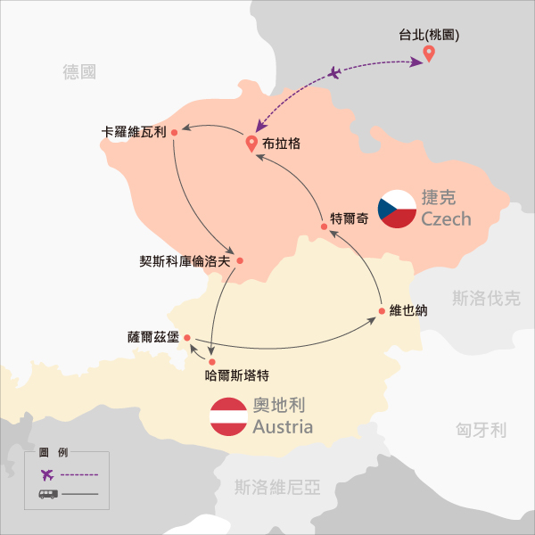 行程特色圖片
