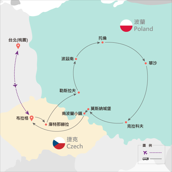 行程特色圖片
