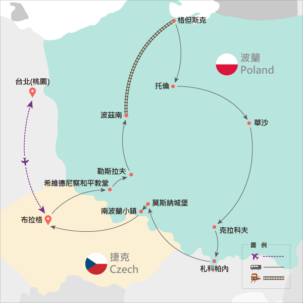 行程特色圖片